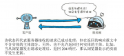 网站 SEO 优化：汉英翻译中的文化融合之道